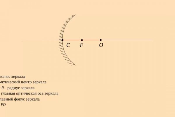 Кракен вход kr2web in